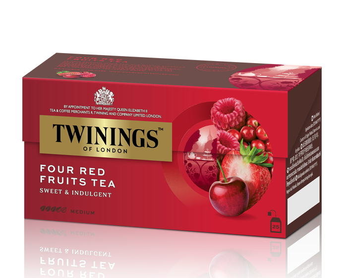 grammatik Regnjakke Efterår Twinings Moment